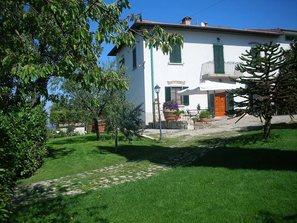 Appartement Casa Vacanze Bellavista San Casciano in Val di Pesa