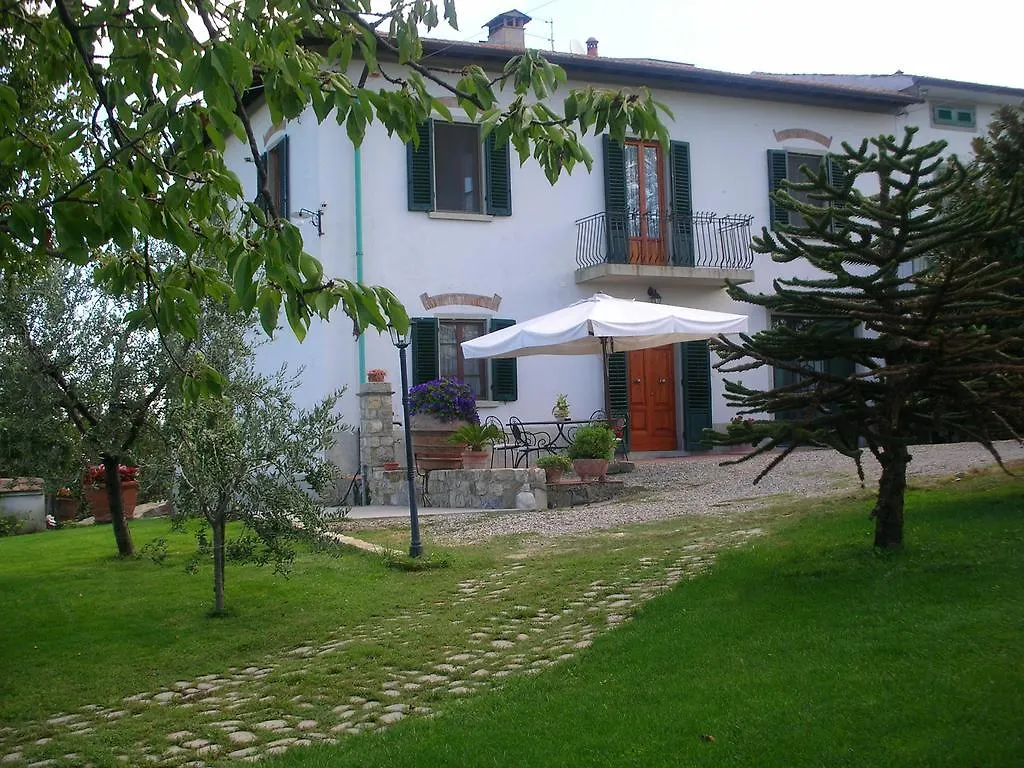 Casa Vacanze Bellavista San Casciano in Val di Pesa