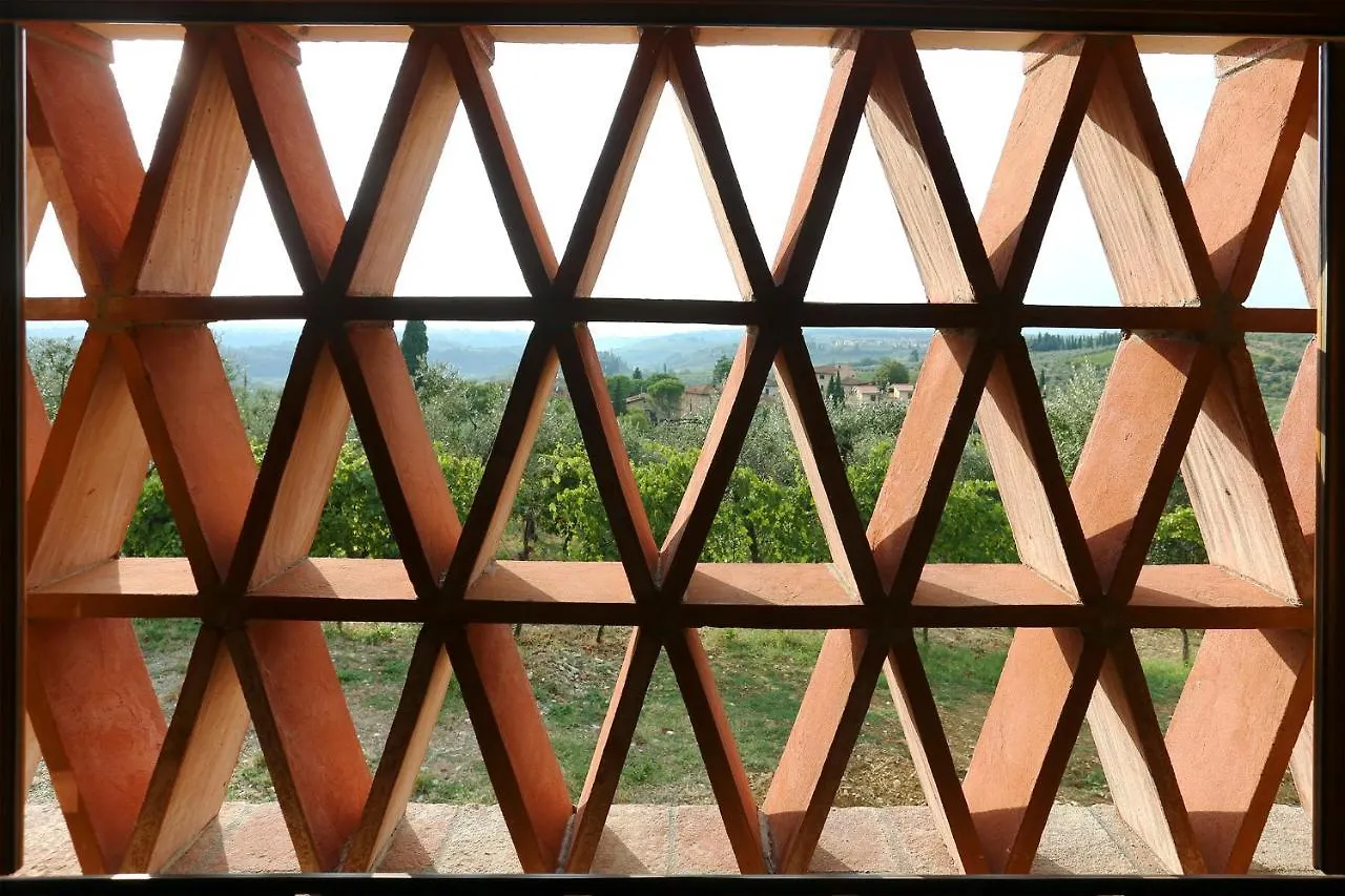 Casa Vacanze Bellavista San Casciano in Val di Pesa Appartement